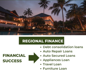 real estate Regional Finance and Personal Loans: Explore The Path to Financial Success 2023